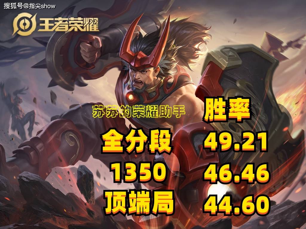 专家预测Valorant胜率超六成,结果成焦点 专家预测Valorant胜率超六成,结果成焦点